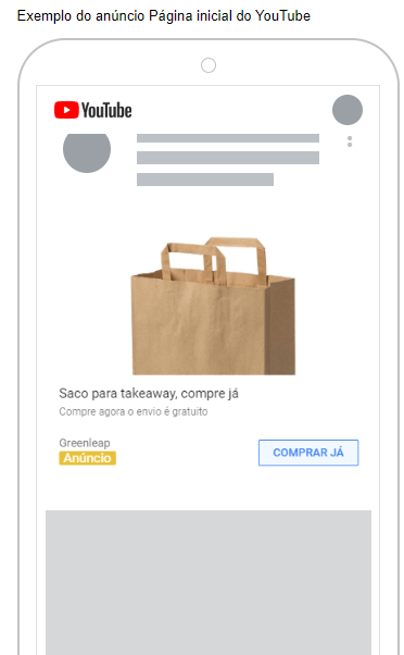 google ads display 5
