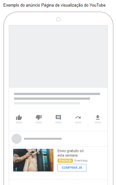 google ads display 6