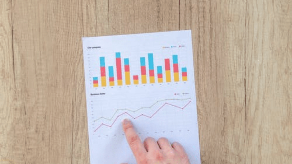 quanto devo investir em Google ads e Facebook ads